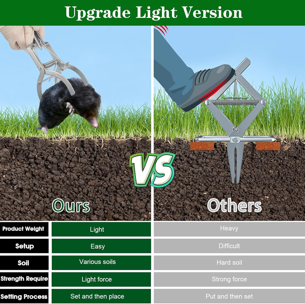 4 Pack Mole Traps That Kill Best, Mole Trap Easy to Set, Galvanized Steel Gopher