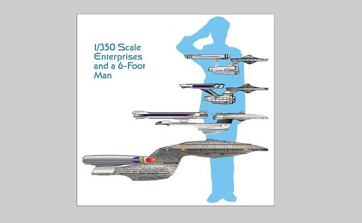*1 Enterprise 1701 A 1/350 Scale unmade **HUGE**