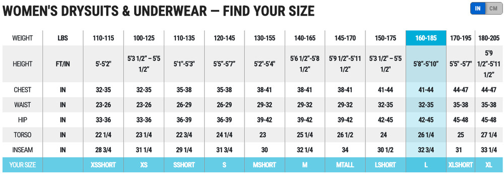 BARE Womens Ultrawarmth Drysuit Base Layer Pants Large - New