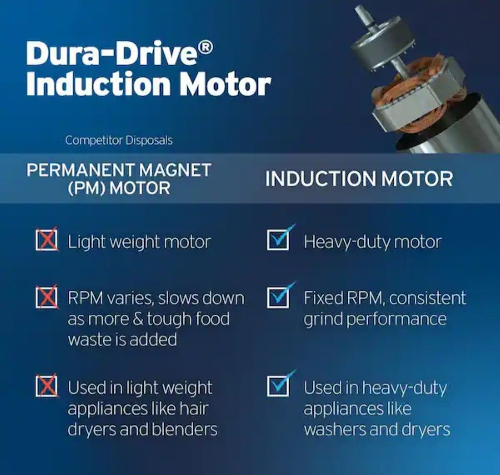 InSinkErator Badger 5XL Corded 1/2-HP Continuous Feed Garbage Disposal **New**