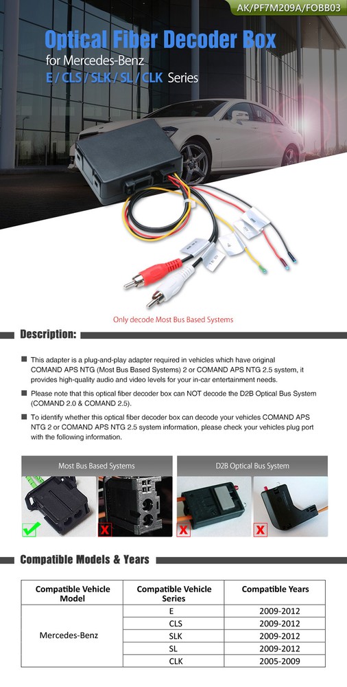 Optical Fiber Amplifier Adaptor Decoder Box For Mercedes-Benz E/CLS/SLK/SL/CLK