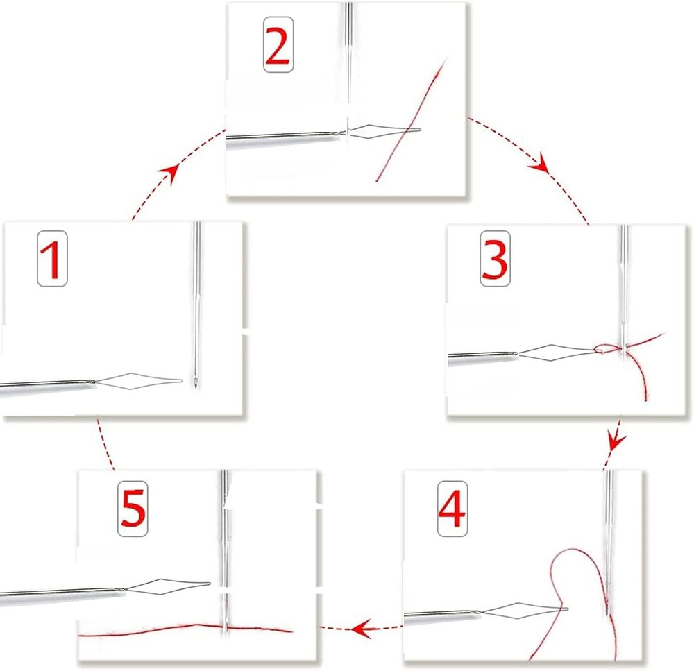 Serger Needle Threader，overlocker Threader Set，for Looper and Needle by