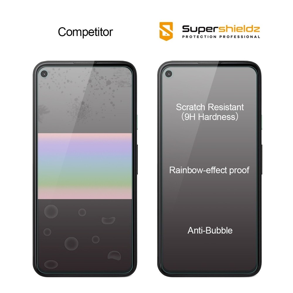 [2-Pack] Supershieldz Tempered Glass Screen Protector for Google Pixel 4a