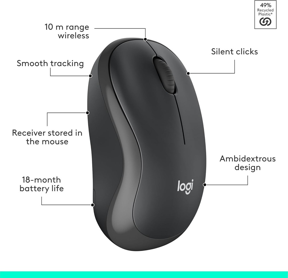 Silent and Efficient MK295 Wireless Keyboard Mouse Combo - 24 Battery Life
