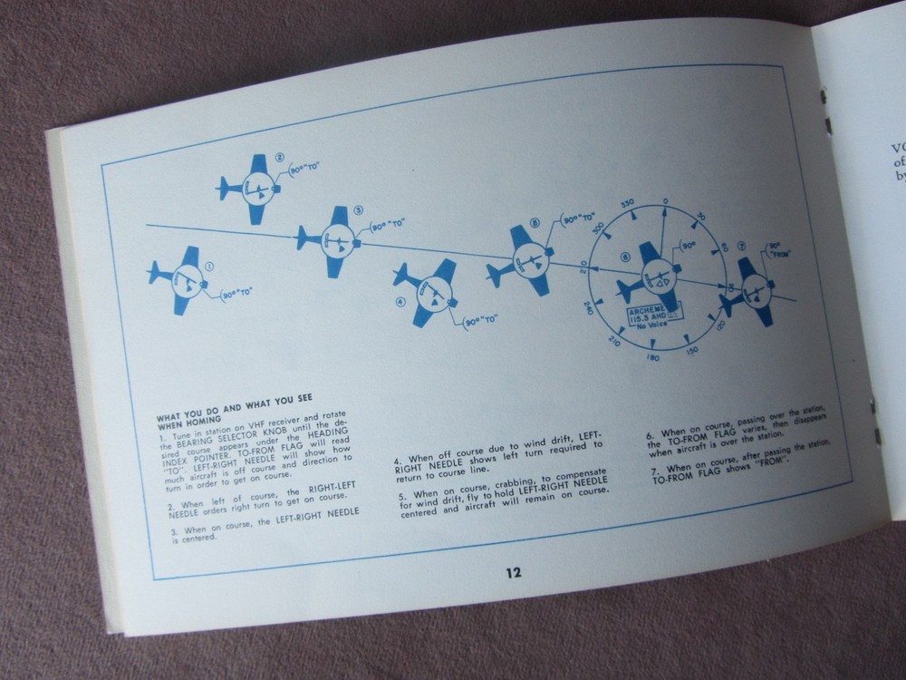 1960s How to Fly New VOR Navigation Aid Lear Booklet Primer Airplane Lear Models