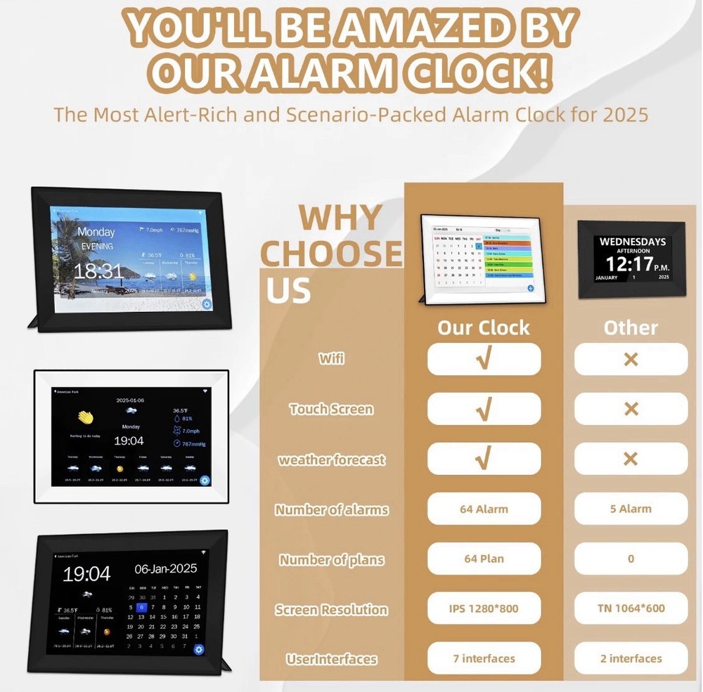 10.1" Digital Touchscreen Calendar Smart Wall Display - Model C003-W - NEW