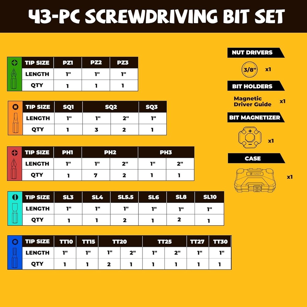 High-Performance 43-Piece Screwdriver Bit Set for Impact Drivers & DIY Projects