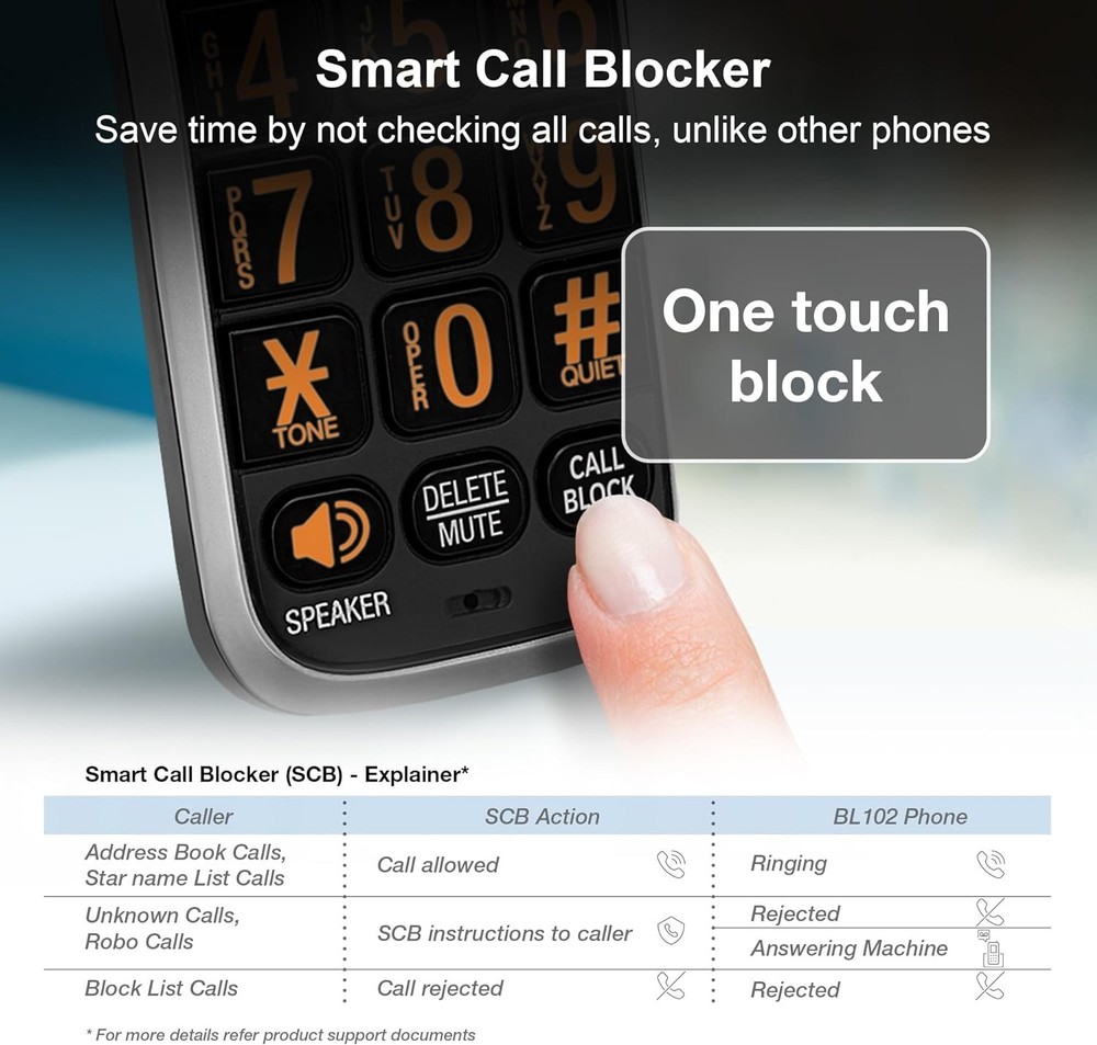 3-Handset Cordless Phone Set with Digital Answering & Intercom Functions