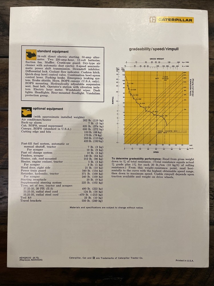 Caterpillar 637D Wheel Tractor-Scraper Brochure ‘75