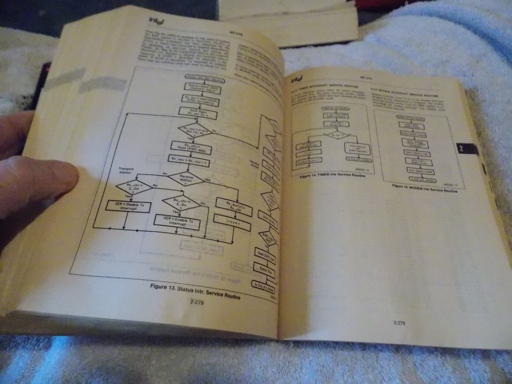 Original Intel Databook 1991 vintage Microcommunications Guide BOOK