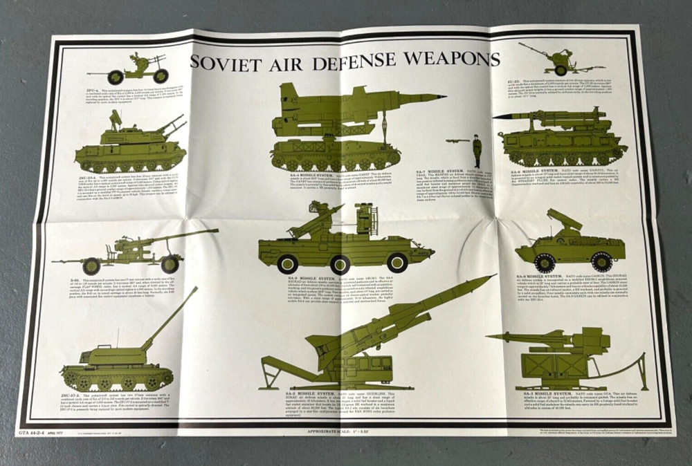 1977 Soviet Air Defense Weapons Poster