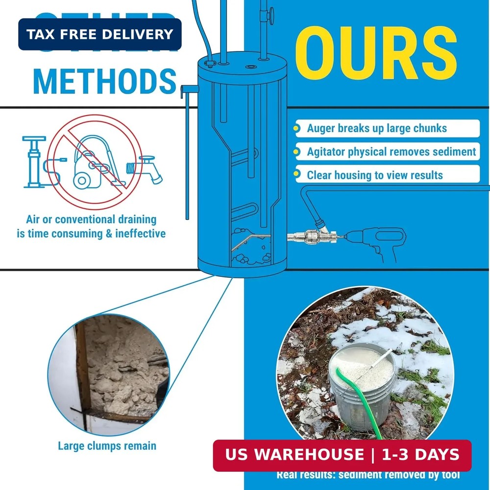 Water Heater Cleaning Tool, Improves Hot Water Supply, Removes Hard Water Sedime