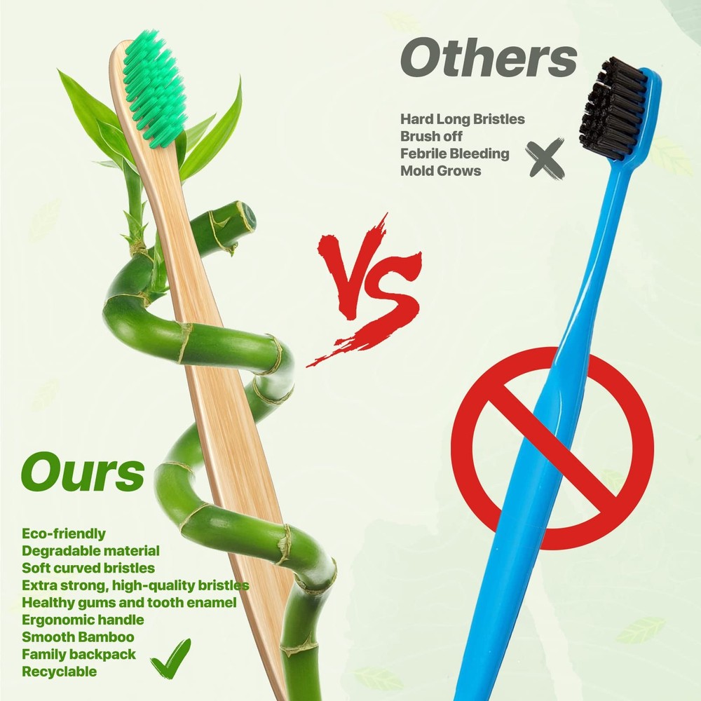 10 Pack Bamboo Toothbrushes | Biodegradable & Compostable EcoFriendly Natural...