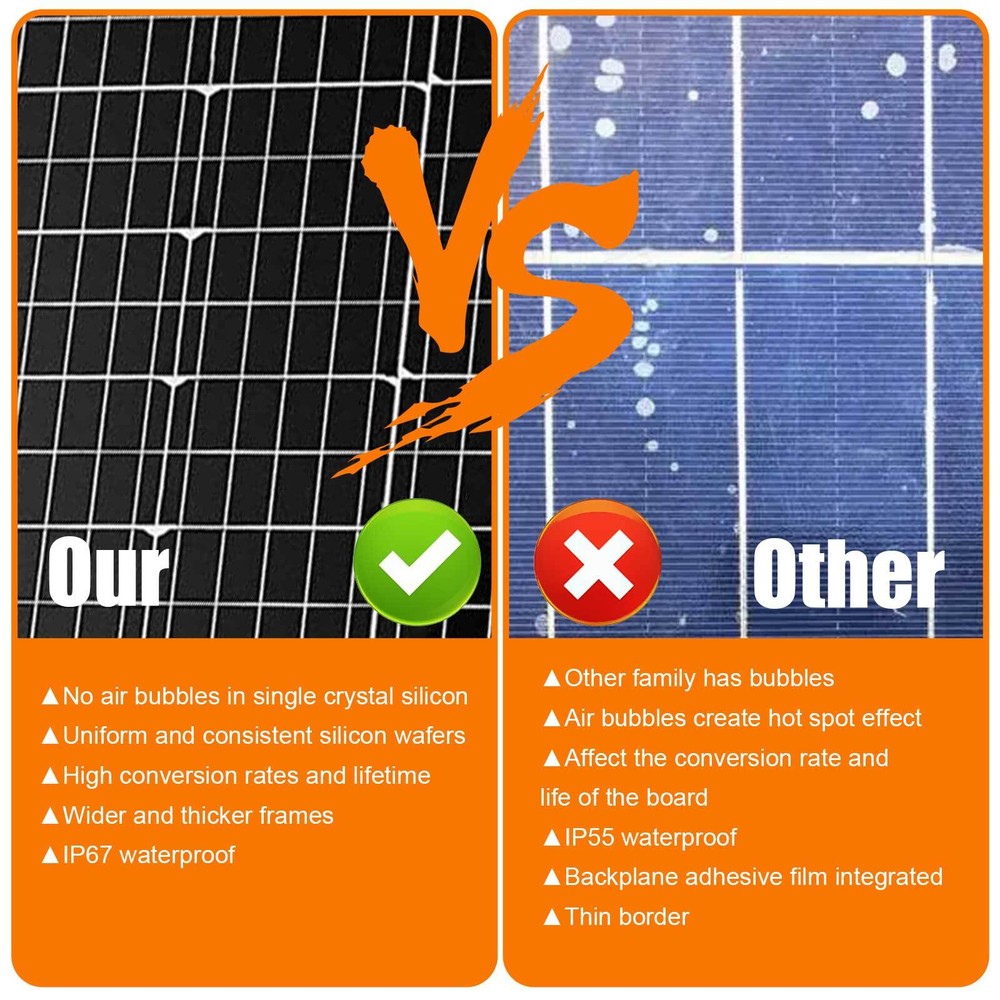 200W 12V Monocrystalline Solar Panel Solar Module For Home Caravan Camping