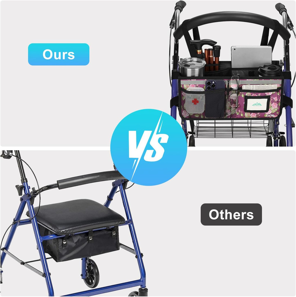 Rollator Basket, Rollator Walker Bag W/Cup Holder, Foldable Rolling Walker Wate