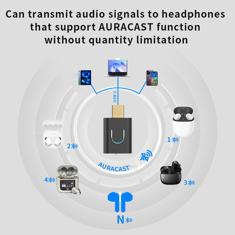 Audio LC3 Bluetooth-compatible 5.4 Audio Transmitter