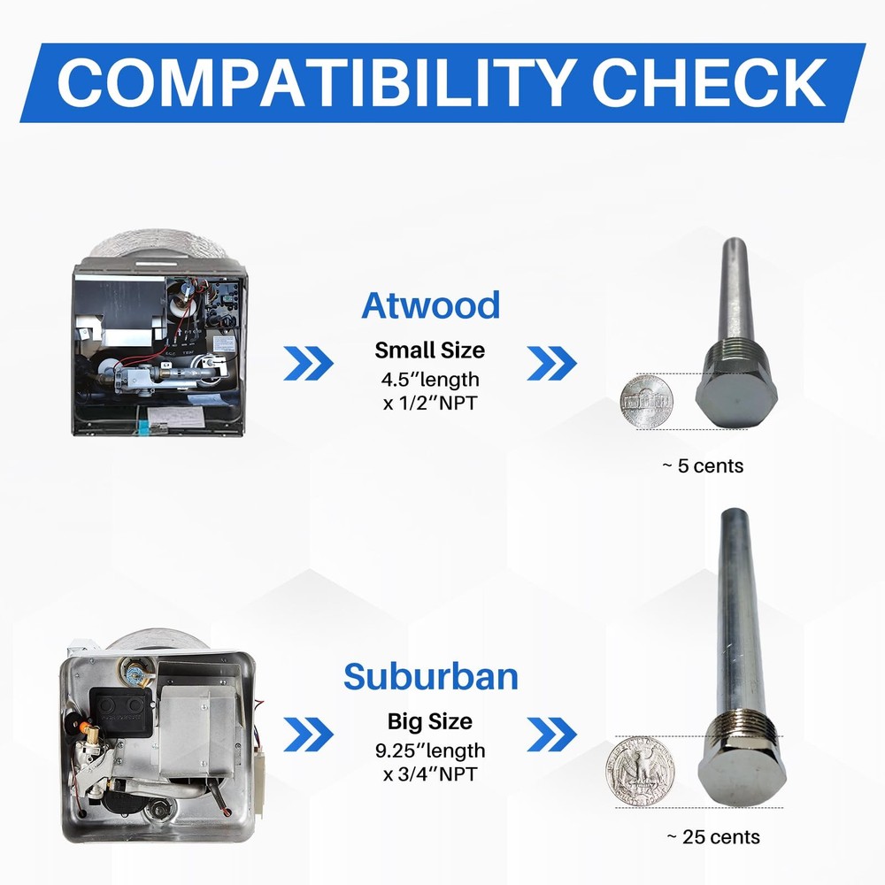 RV Water Heater Magnesium Anode Rods 9.25" x 3/4" NPT 2Pack for Suburban