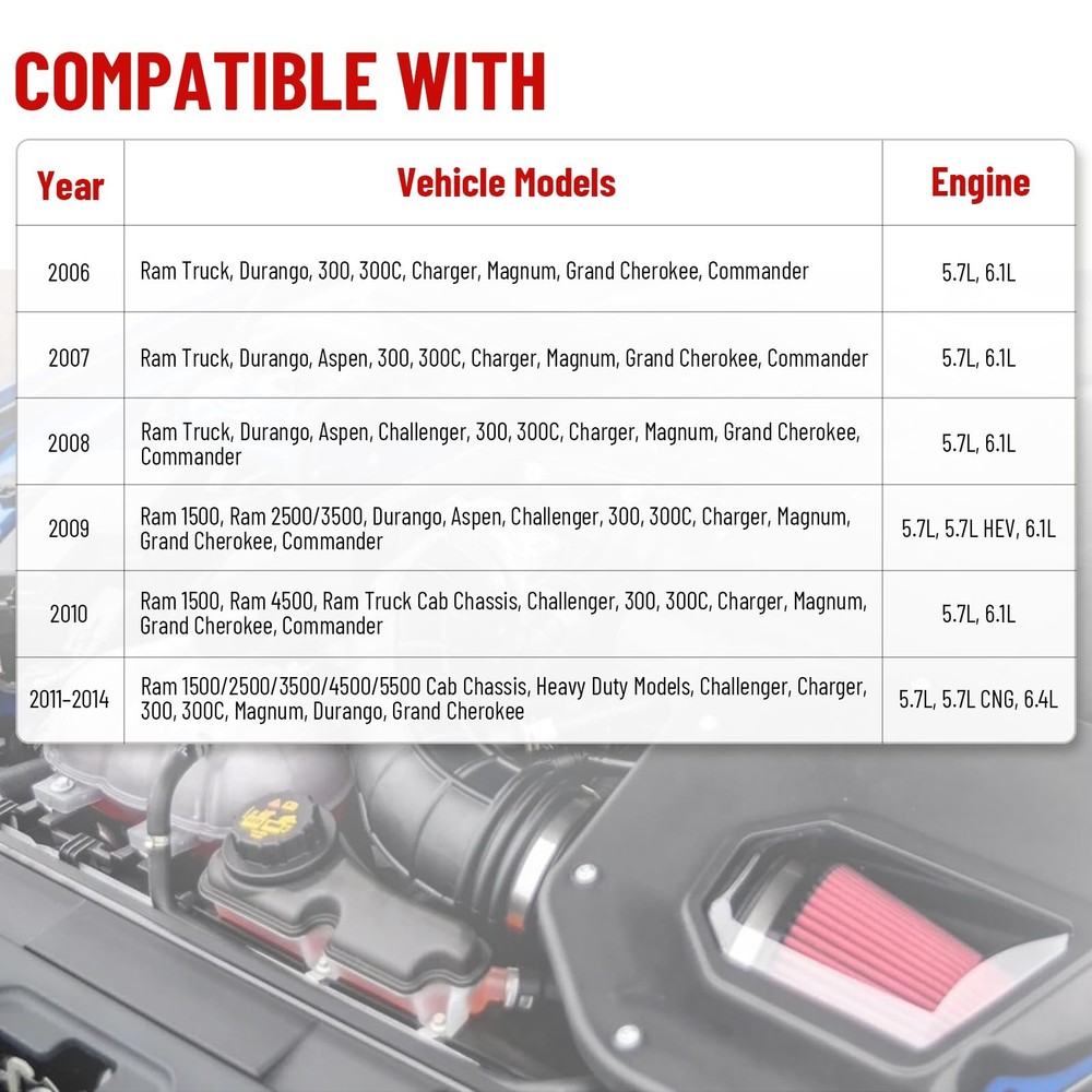 Racewill Engine Lifting Bar, Universal Engine Transverse Stand Support Fixtur...