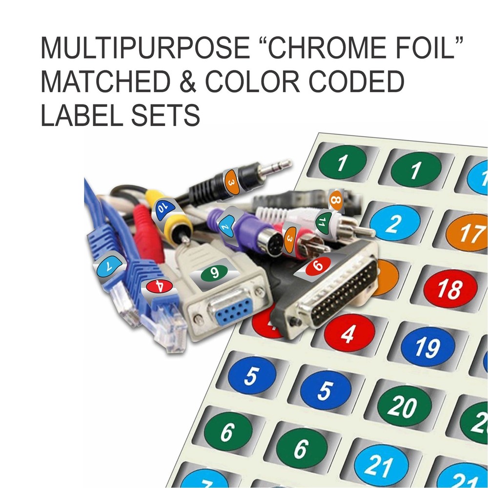 2 PACK DJ Mixer Cable Id Connection Decals - Musical Equipment Assembly ID