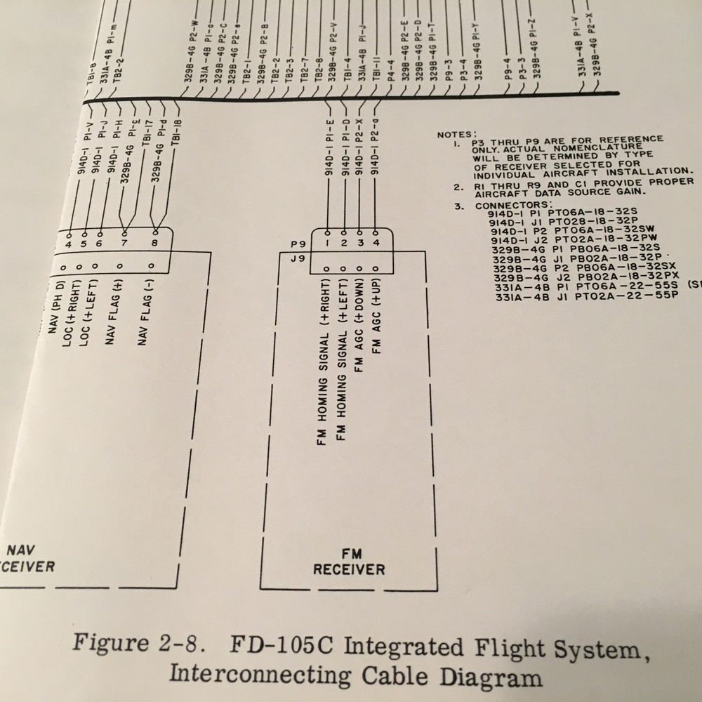 Collins FD-105C Install Manual