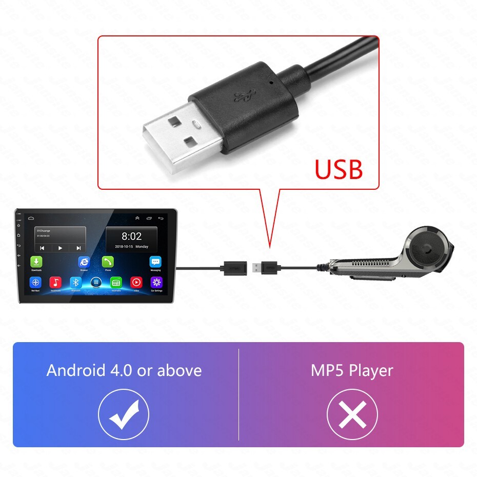 USB Car DVR Camera Video Recorder Night Vision HD 1080P Dash Cam G-Sensor ADAS