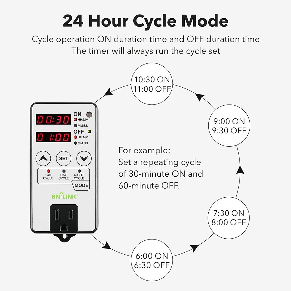 Timer Outlet Short Period Repeat Cycle Intermittent Digital Timer Programmable