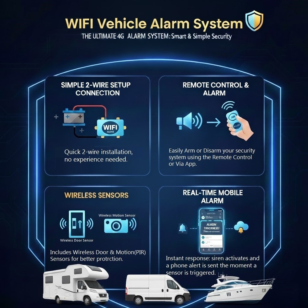 RV-Camper-Van-Car Alarm Security System Wireless Motion Sensor Mobile Live Alert