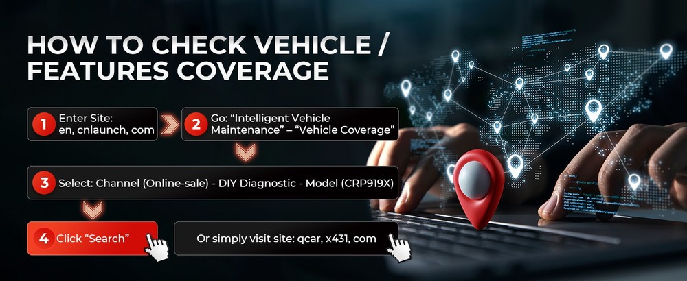 2026 LAUNCH CRP919X OBD2 Bidirectional Scanner Full System Diagnostic Key Coding