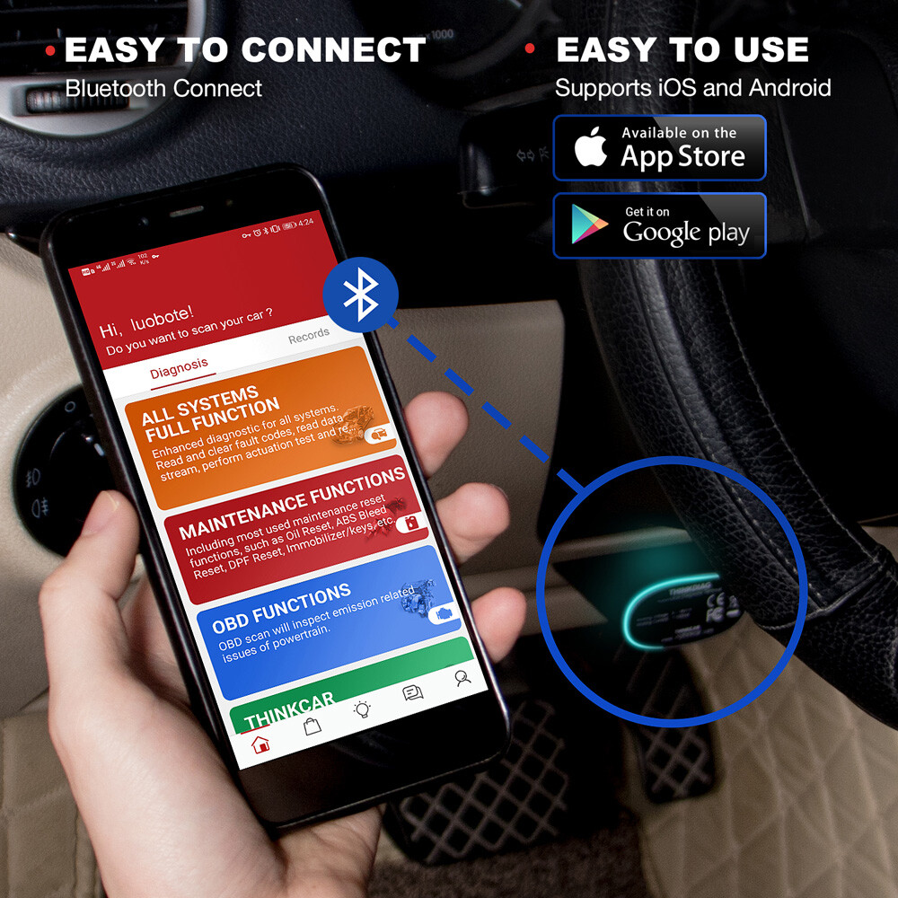 2023 THINKDIAG Bidirectional Car Diagnostic Tool Full Software Free OBD2 Scanner