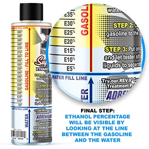 E85 Super Tester - Reusable Gasoline Ethanol Testing Kit