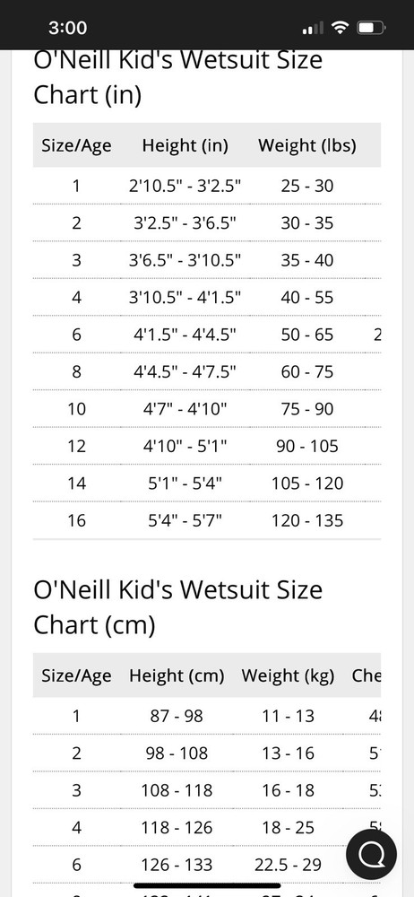 O’Neill 1.5 Half WetSuit Small