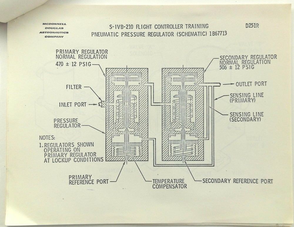 1975 Saturn S-IVB-210 Flight Controller Training Stage Pneumatic System Douglas