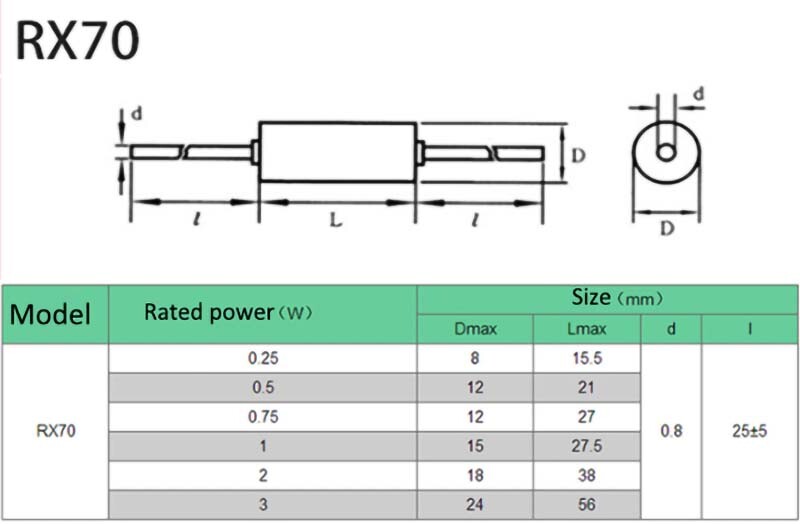 1/4W 1/2W 1W 2W 3W RX70-E High precision Instrumentation Sampling Resistor 0.01%
