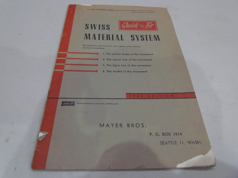 Quick Fit Swiss Material System 1945 Edition Easy Reference Chart