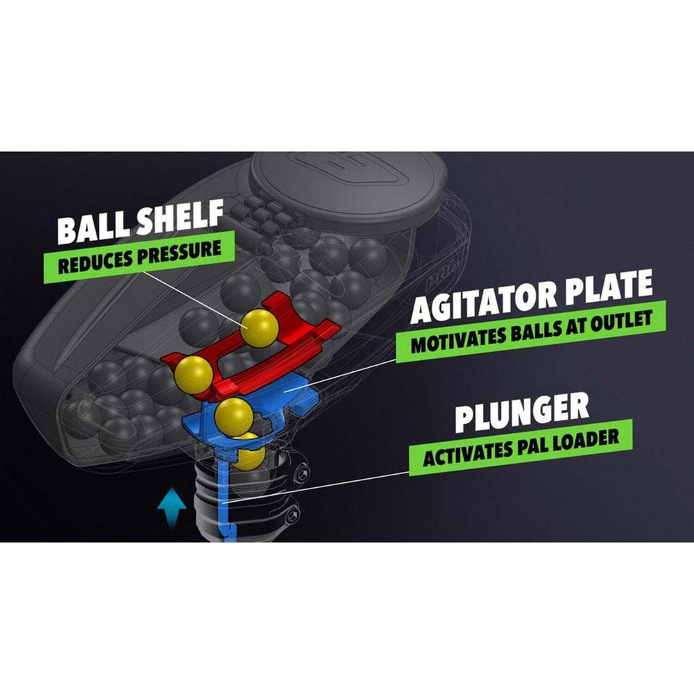 Planet Eclipse PAL Loader - Lo-Cap - Red