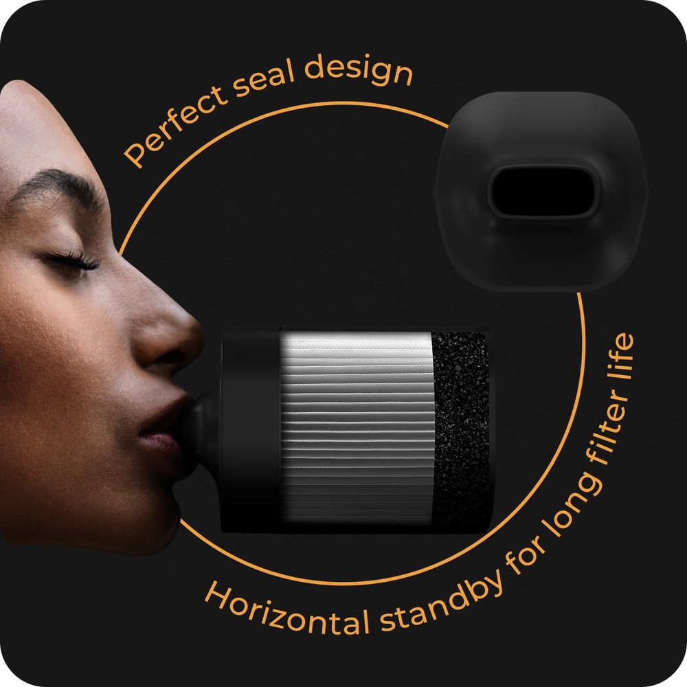 Personal Air Filter To Trap Smoke & Odor - Grey case + 1 Recyclable