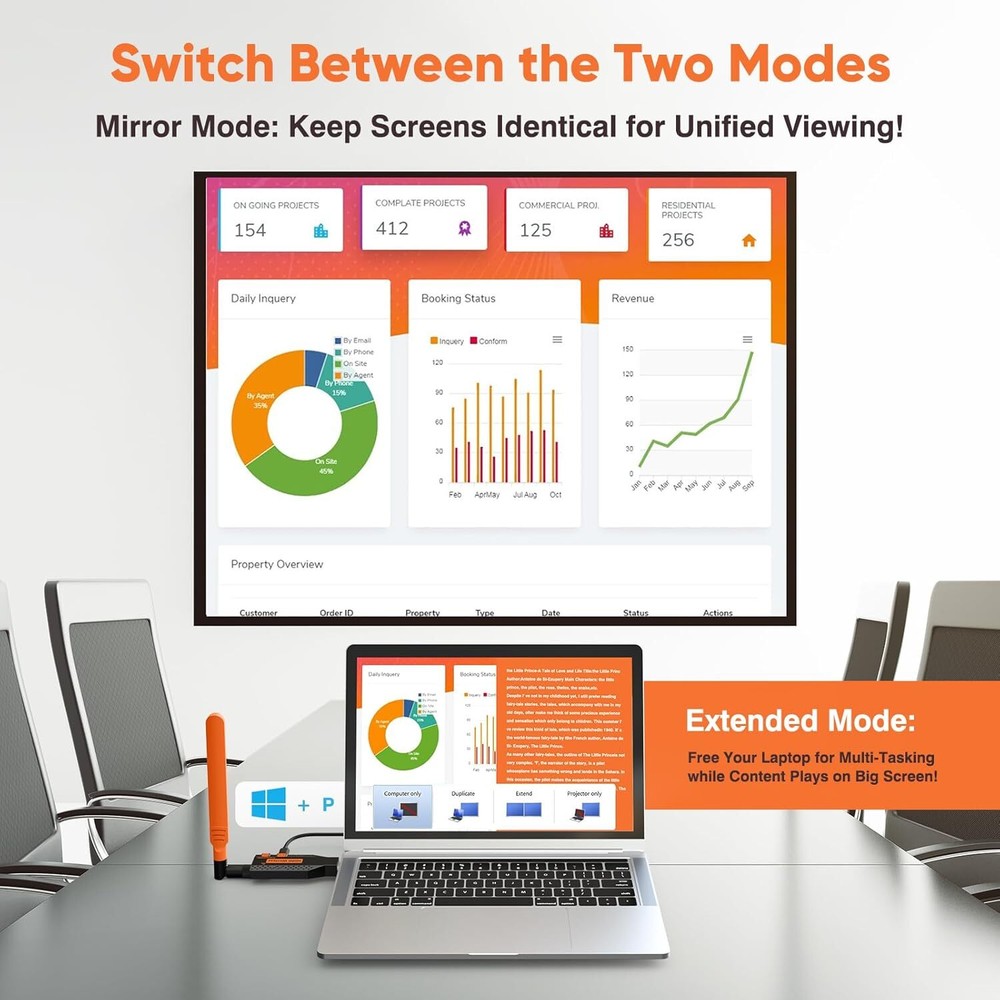 Wireless HDMI Extender Screen Mirror Video Transmitter 2xReceiver Switch PC TV