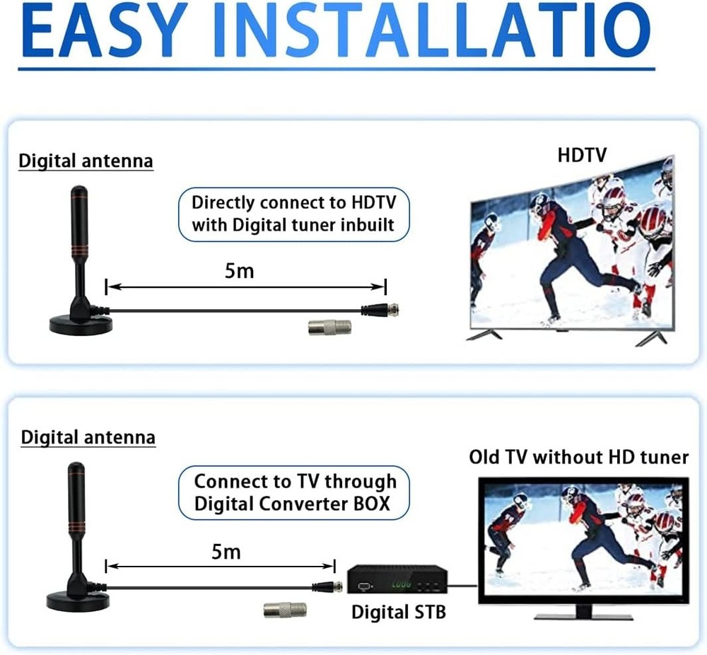 Versatile DVB-T2 Digital TV Antenna with Magnetic Attachment & USB Connector
