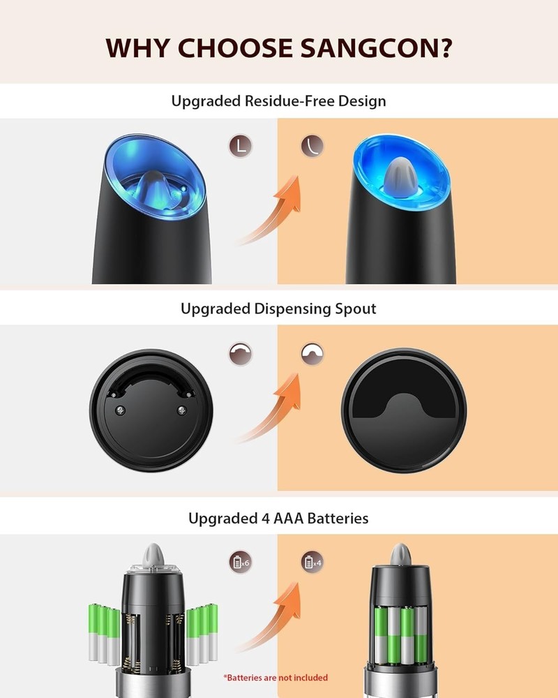 Gravity Electric Salt Pepper Grinder Set Auto LED Light, Adjustable Coarseness