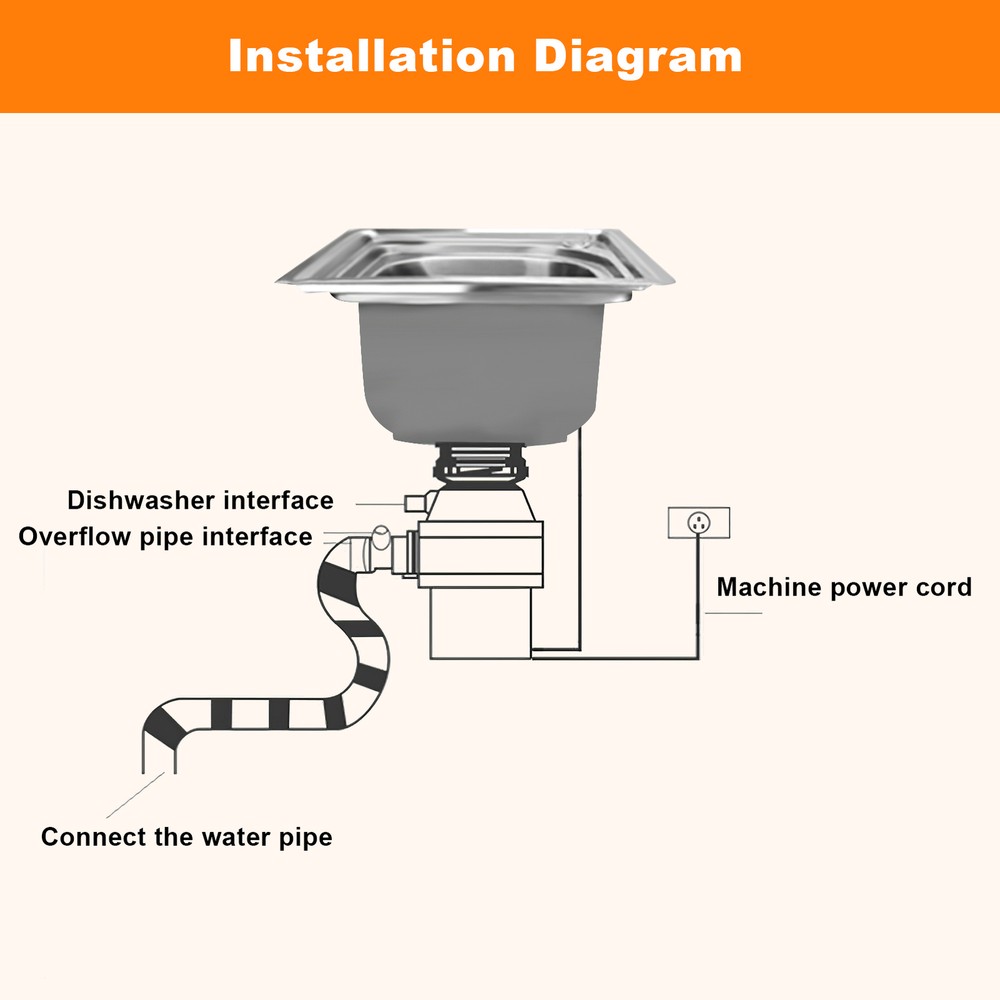 NTUD 3/4 HP Continuous Feed Garbage Disposal With Cord, Anti-Jam & Compact