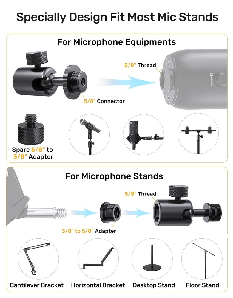 Ball and Socket Head Microphone Adapter with Angle Adjustment [All Black