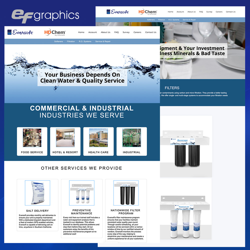 PROFESSIONAL WEBSITE DESIGN PACKAGE - PROFESSIONAL & MOBILE READY