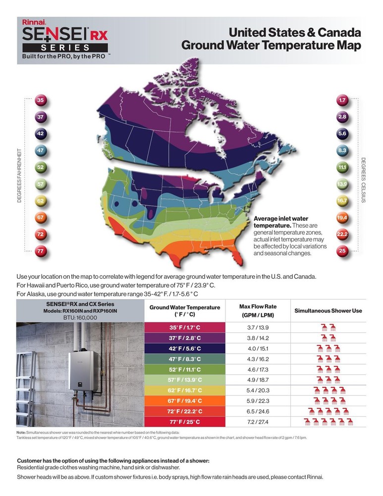 Rinnai RX160iN Tankless Water Heater RX160 0.95 UEF 160k BTU 9 GPM - Slight Wear