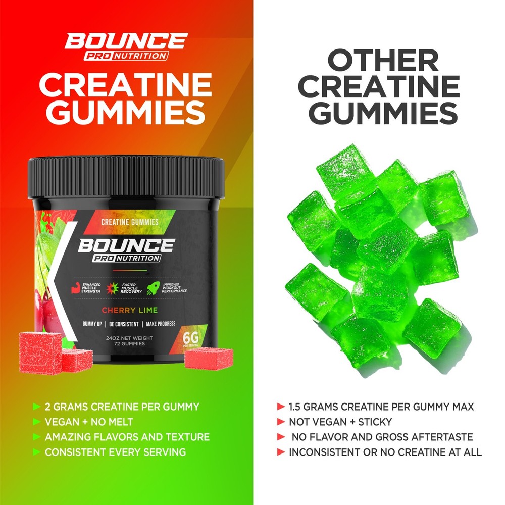 Creatine Gummies - 6 Grams