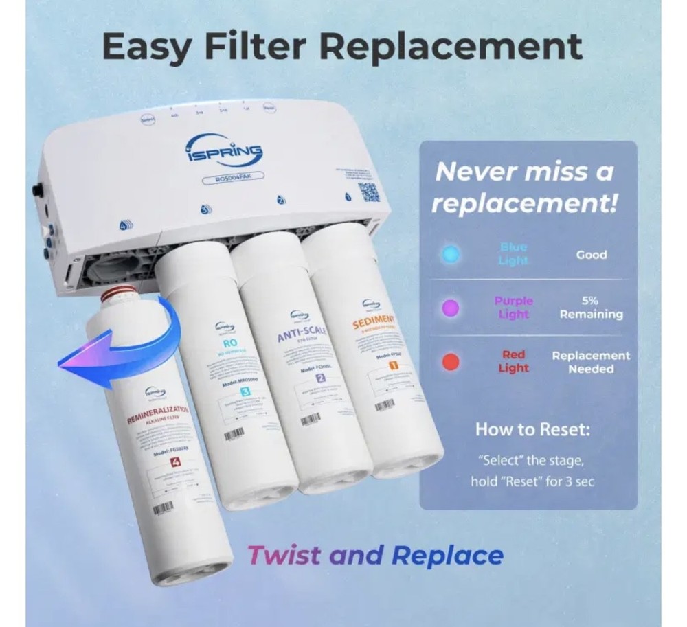 iSpring Reverse Osmosis Water Filter System RO500FAK Home Filtration