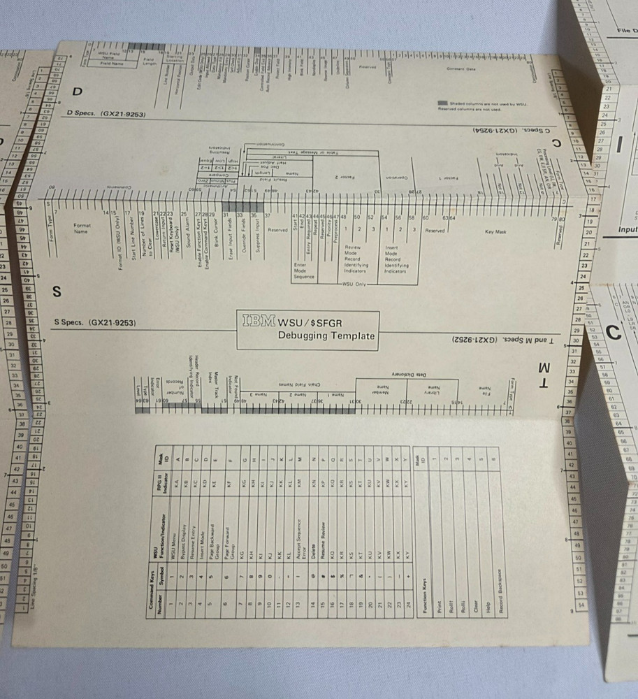 IBM RPG Debugging and WSU/$SFGR Debugging Templates, Lot of 3