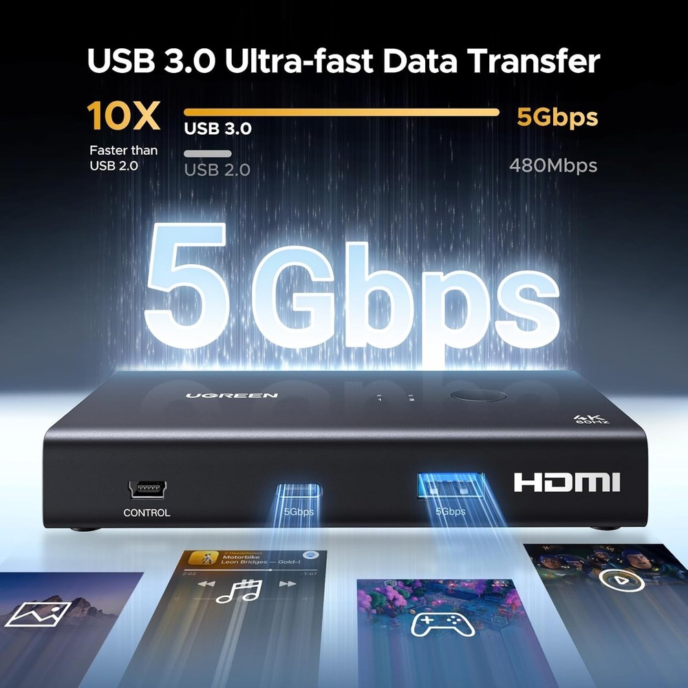 User-Friendly KVM Switch for 2 Computers: 4K HDMI & Instant USB Connectivity