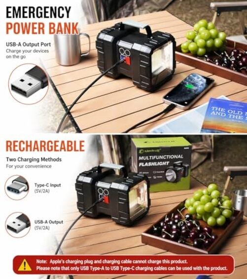 Rechargeable Flashlight, LED Spotlight Flashlight 10000 Capacity 1200LM Small