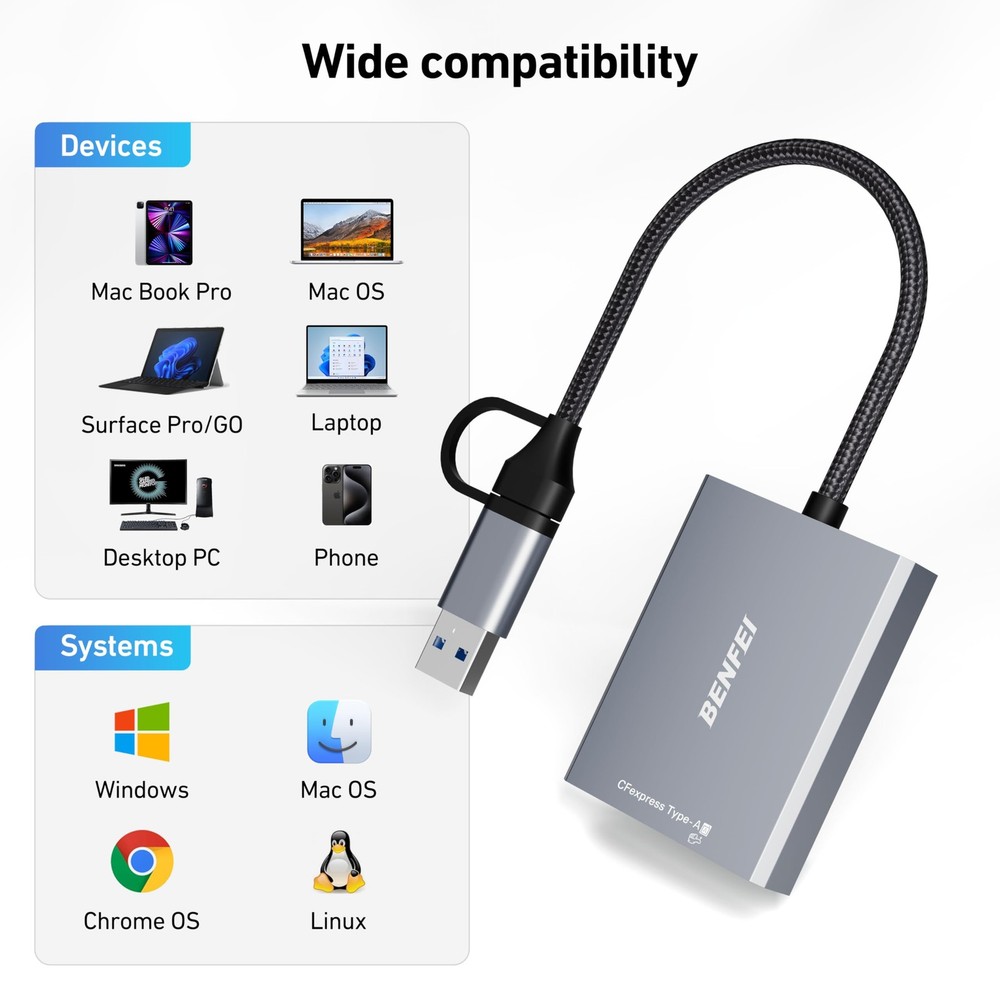 BENFEI CFexpress Type A Card Reader with USB 3.2 (Gen Typ A, Grey