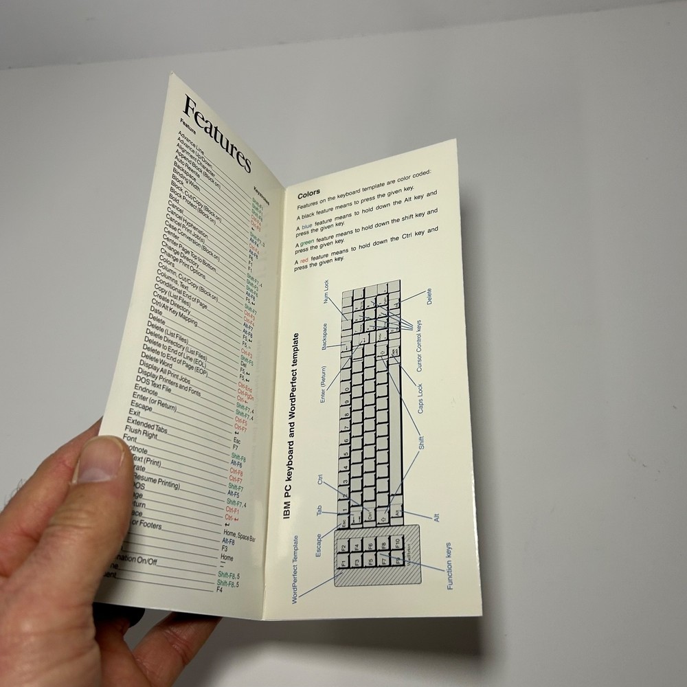WordPerfect 4.1 Quick Command Reference Original